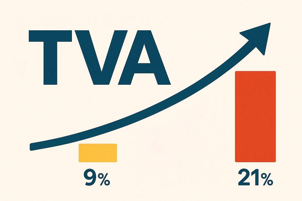 TVA 21% locuințe noi în Arad
