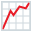 📈