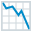 📉