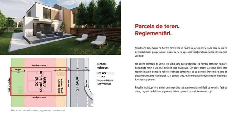 Fără comision! Parcelă lângă parc în ARED City, locul perfect pentru familia ta! în zona UTA Arad 6