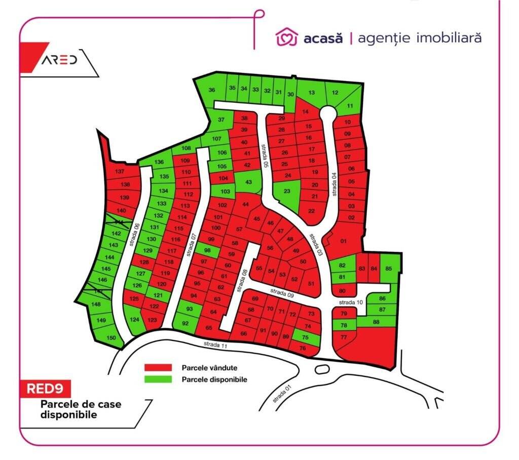 De vânzare Teren casa in cea mai buna zona din Arad, TVA INCLUS în zona Aurel Vlaicu Arad 5