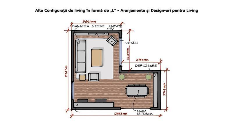 Alte Configuratii de Living in forma de - L