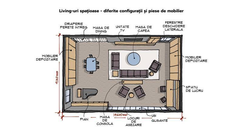 Living-uri Spațioase - Diferite Configurații