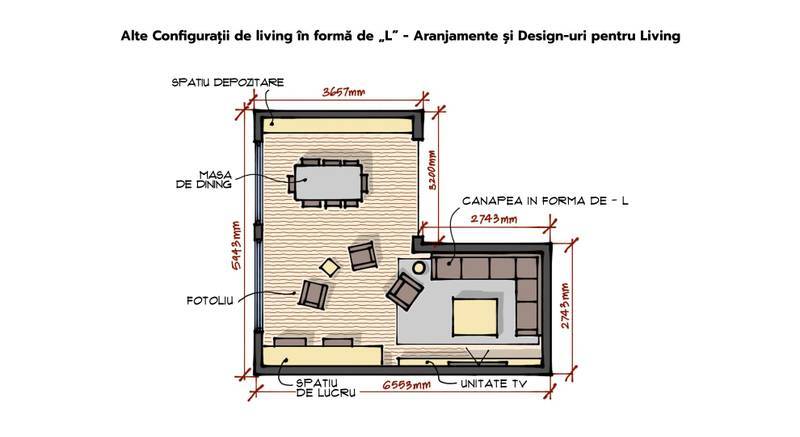 2 Alte Configuratii de Living in forma de - L