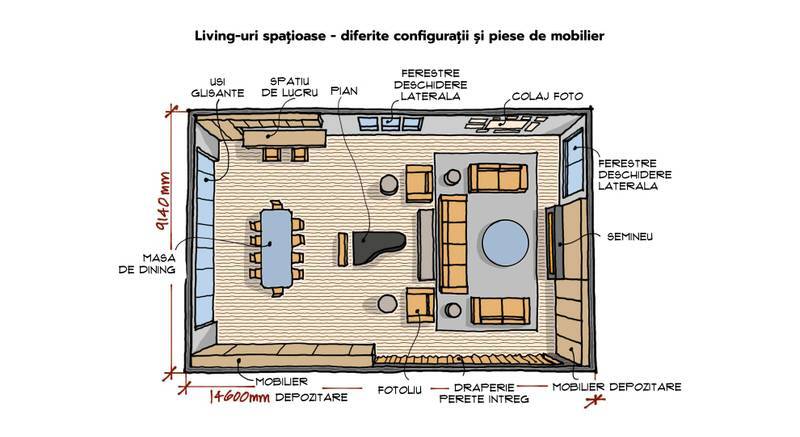 2 Living-uri spatioase - diferite configuratii si piese de mobilier