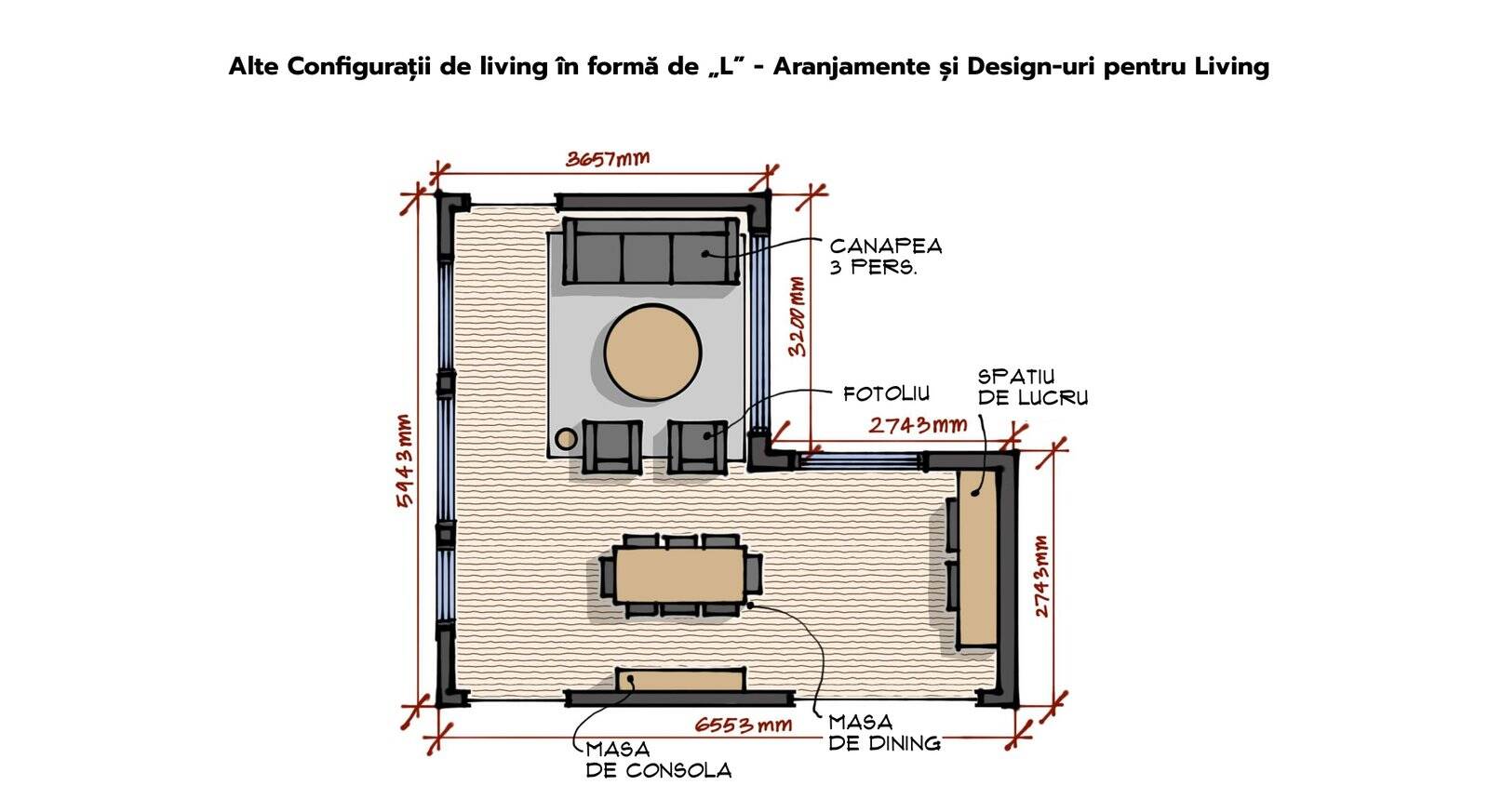 3 Alte Configuratii de Living in forma de - L